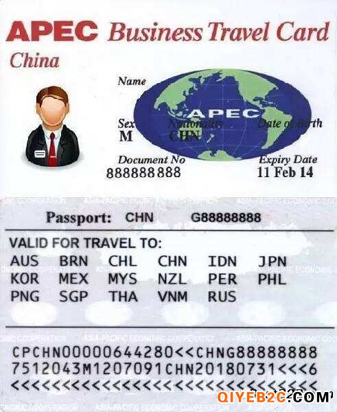 商务出行旅游什么好使？当然是APEC商务旅行卡