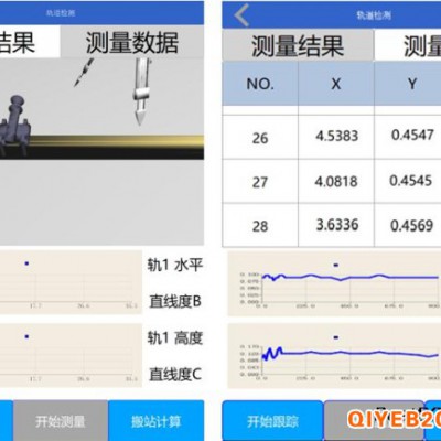 RMS轨道检测分析软件