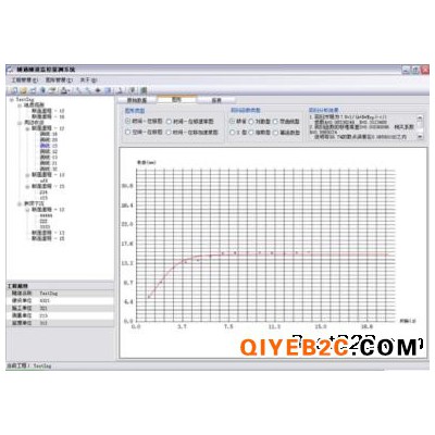 TMMIS监控量测PC端单机版软件