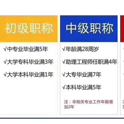 2020陕西省土木工程师中级评定时间及条件