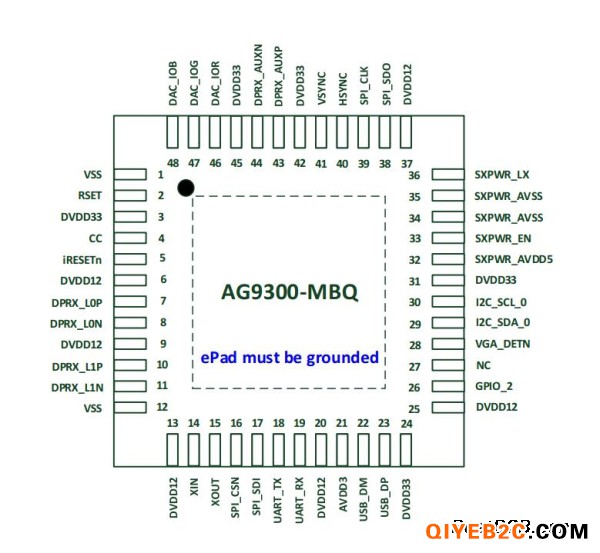 AG9300安格TypeC转VGA方案设计规格书