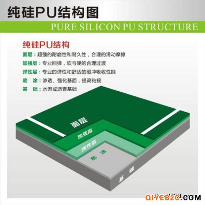 环保硅PU塑胶运动场地铺设