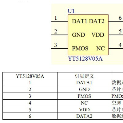 YT5128V05A 苹果解码IC苹果供电认证芯片