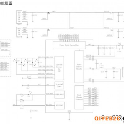 SW6201支持苹果PD20W