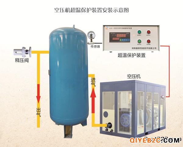 河南喜客供应黑龙江KZB-3空压机风包超温保护装置