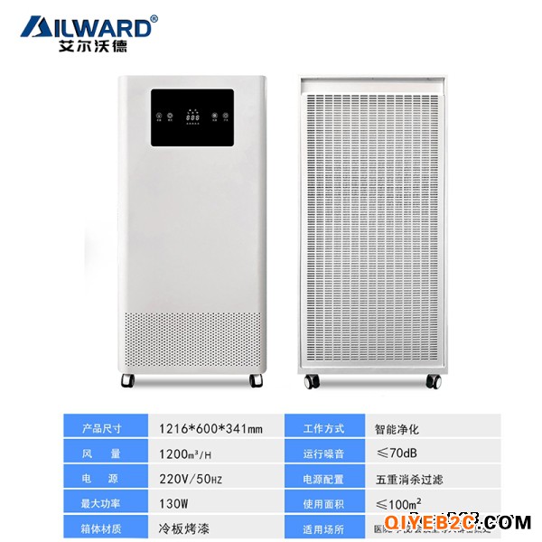 AILWARD艾尔沃德空气净化器智能空气过滤